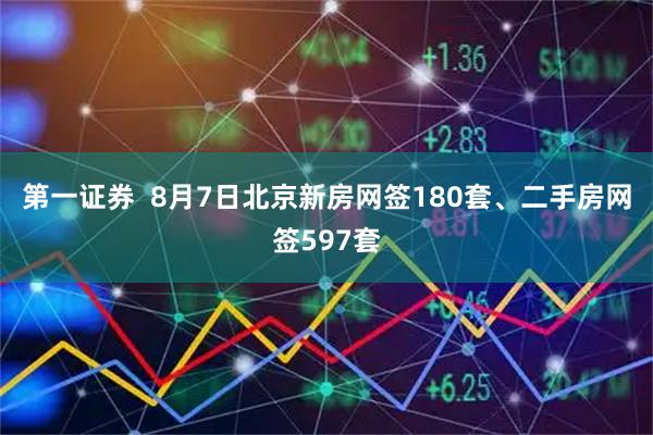 第一证券  8月7日北京新房网签180套、二手房网签597套